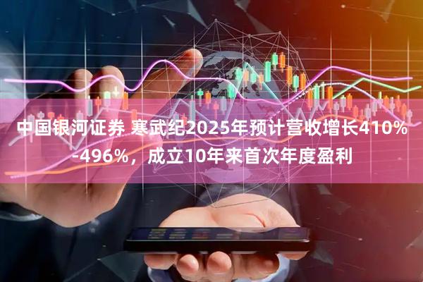 中国银河证券 寒武纪2025年预计营收增长410%-496%，成立10年来首次年度盈利